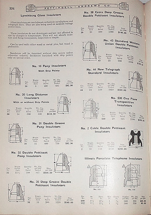 pettingell-andrews catalog, 1924